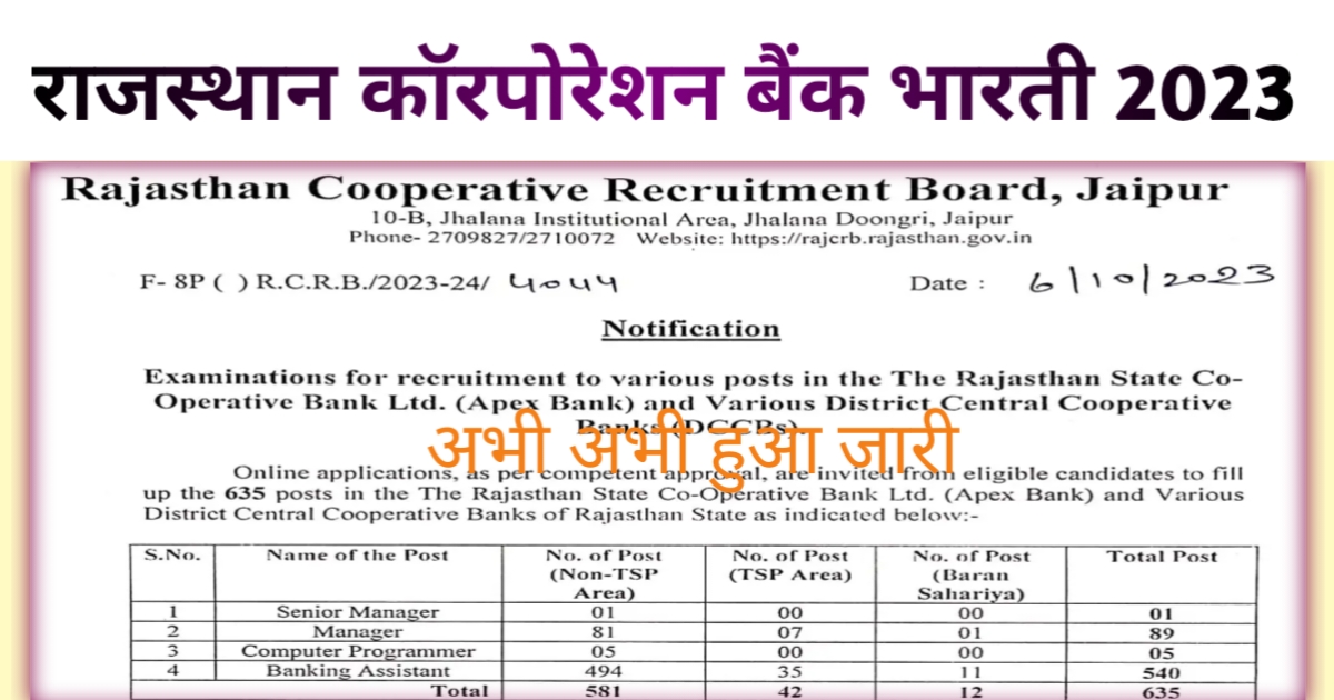 Rajasthan Cooperative Bank RCRB Recruitment 2023 